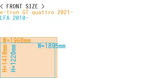 #e-tron GT quattro 2021- + LFA 2010-